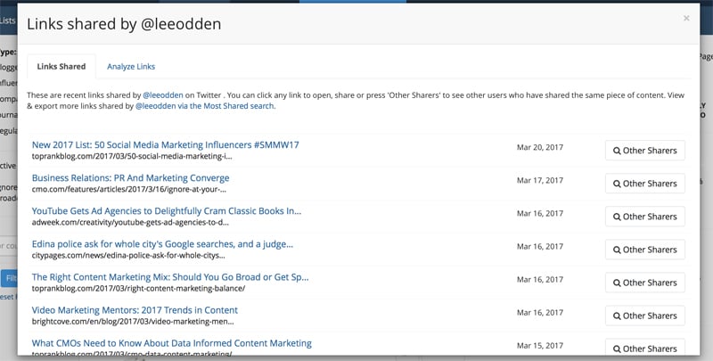 BuzzSumo Twitter influencer analysis