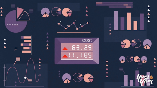 yum yum video analytics graphic